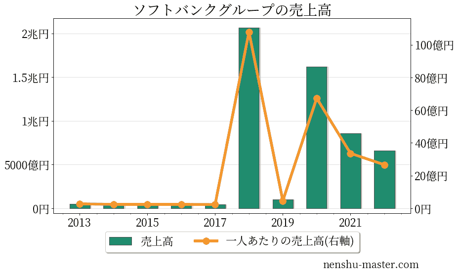 日本の文化 挨拶